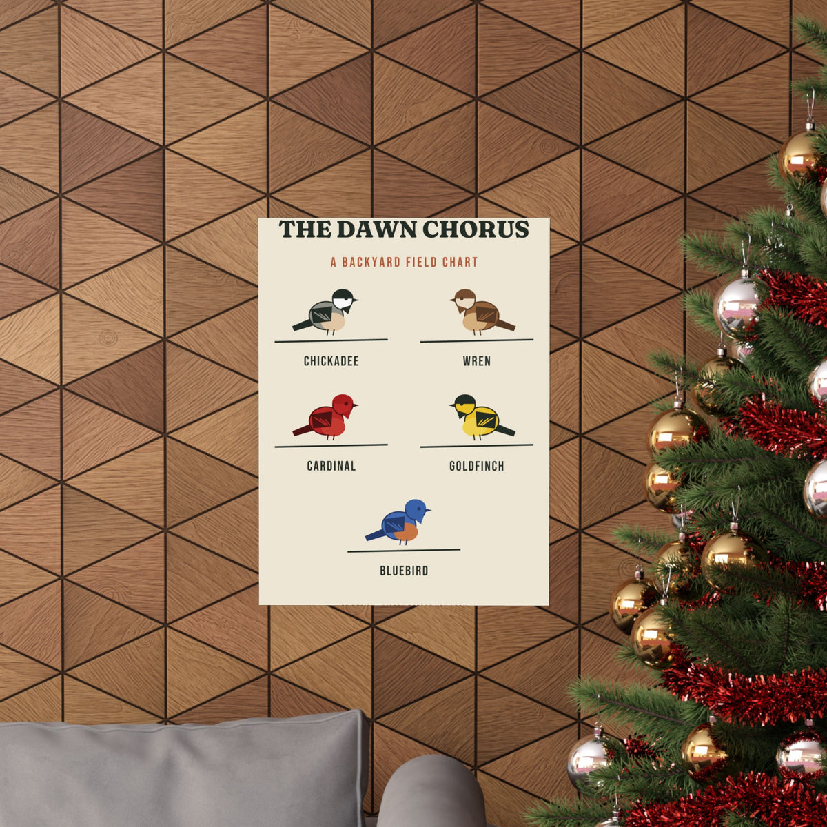 The Dawn Chorus Backyard Birds Poster by SG Design – view 5