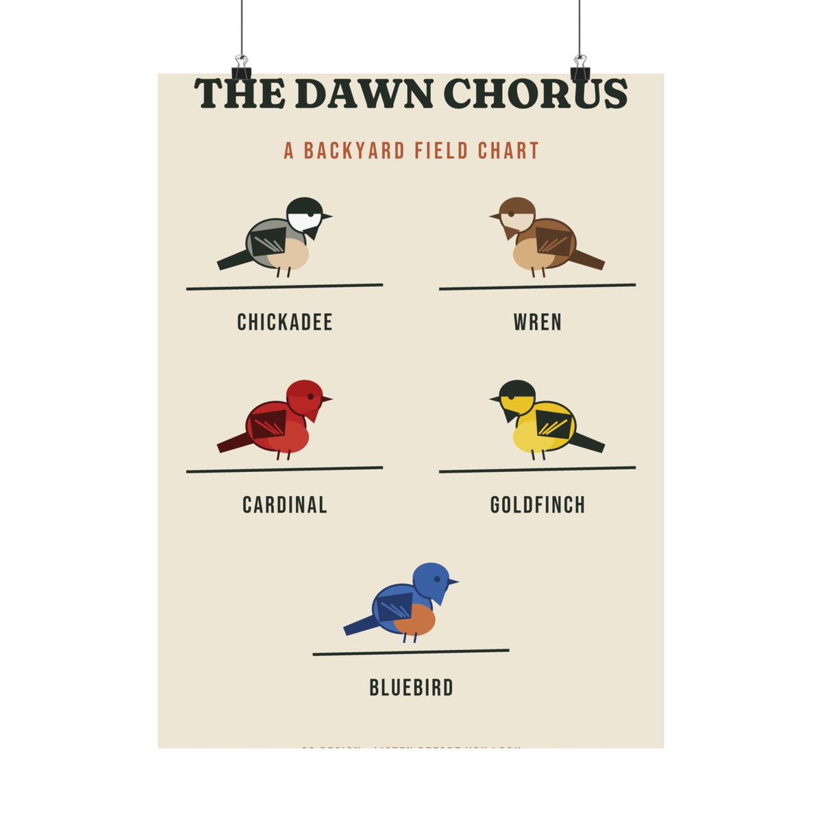The Dawn Chorus Backyard Birds Poster by SG Design – view 1